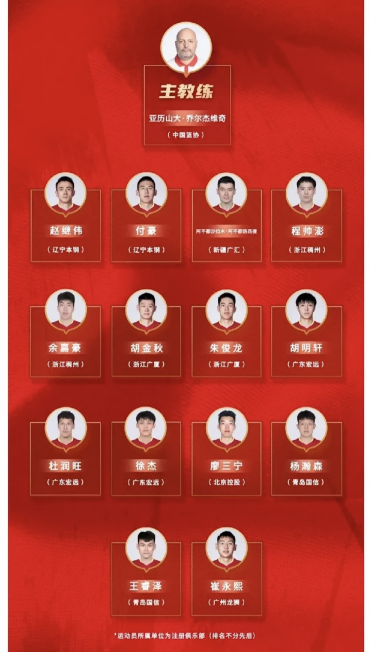 国际比赛日体能课后，广东宏远调整名单备战CBA常规赛，引发热议，赛程密集仍需轮换的简单介绍-九游娱乐官方