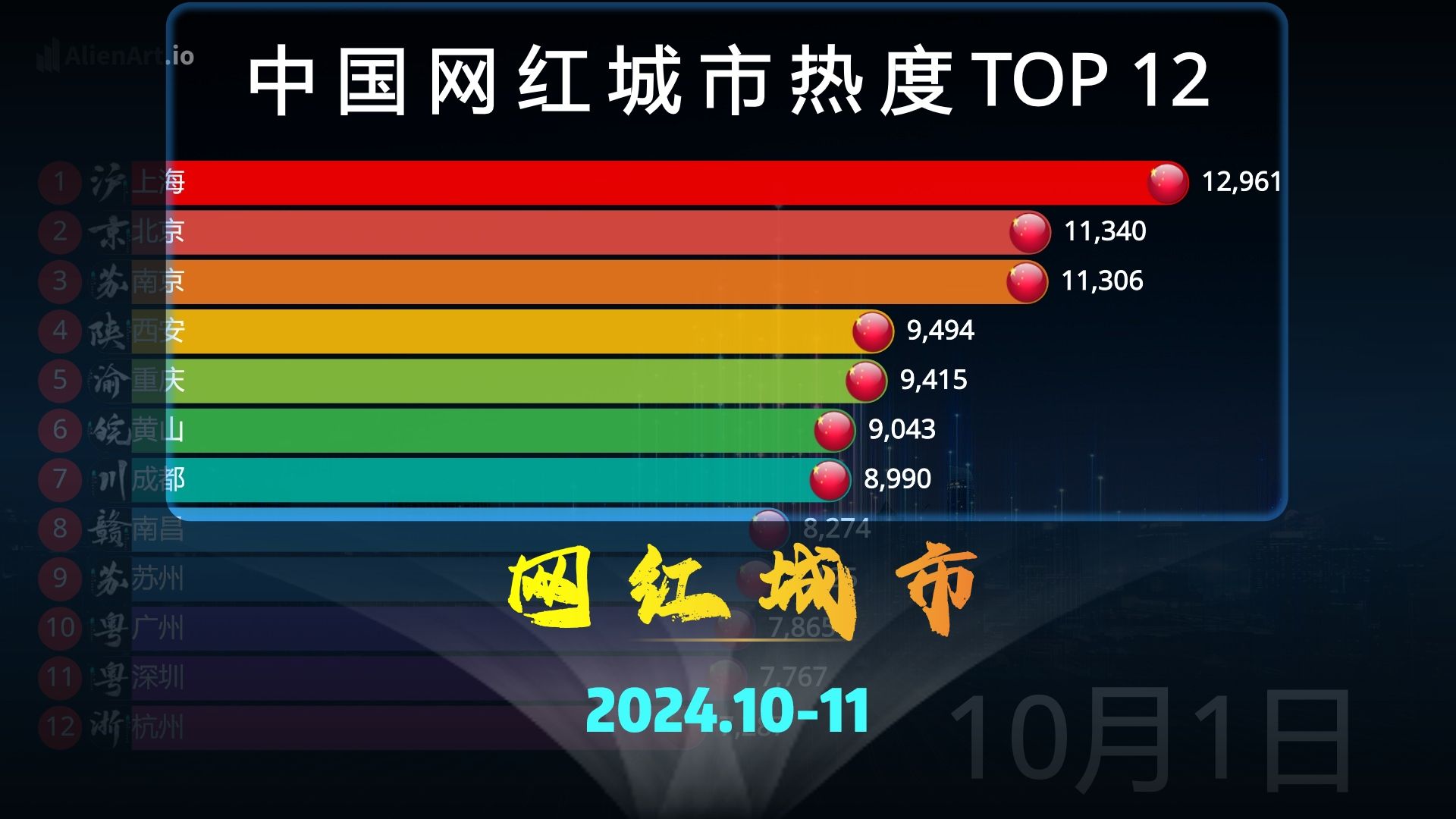 包含赛地聚焦：欧篮联清晨热度飙升，北京首钢篮板制胜，悬念犹存，资深球员宣示担当的词条